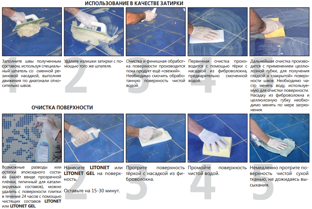 Затирка шпатель 946 GR, шпатель 108, губка 291, litonet gel спрей серия Инструменты Litokol